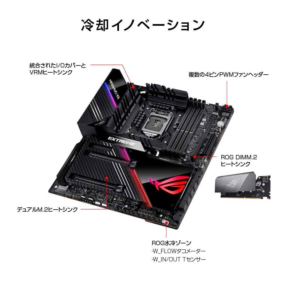 Amazon | ASUS INTEL Z490 搭載 LGA1200 対応 マザーボード ROG