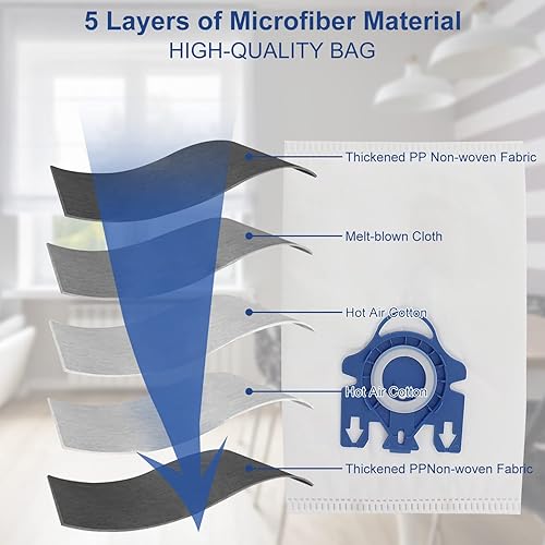 Miniatura 3 de Paquete de 6 bolsas de repuesto 3D Airclean GN para bolsas de aspiradora Miele GN, Classic C1, C1 completo, C2 completo, C3 completo, S227, S240,