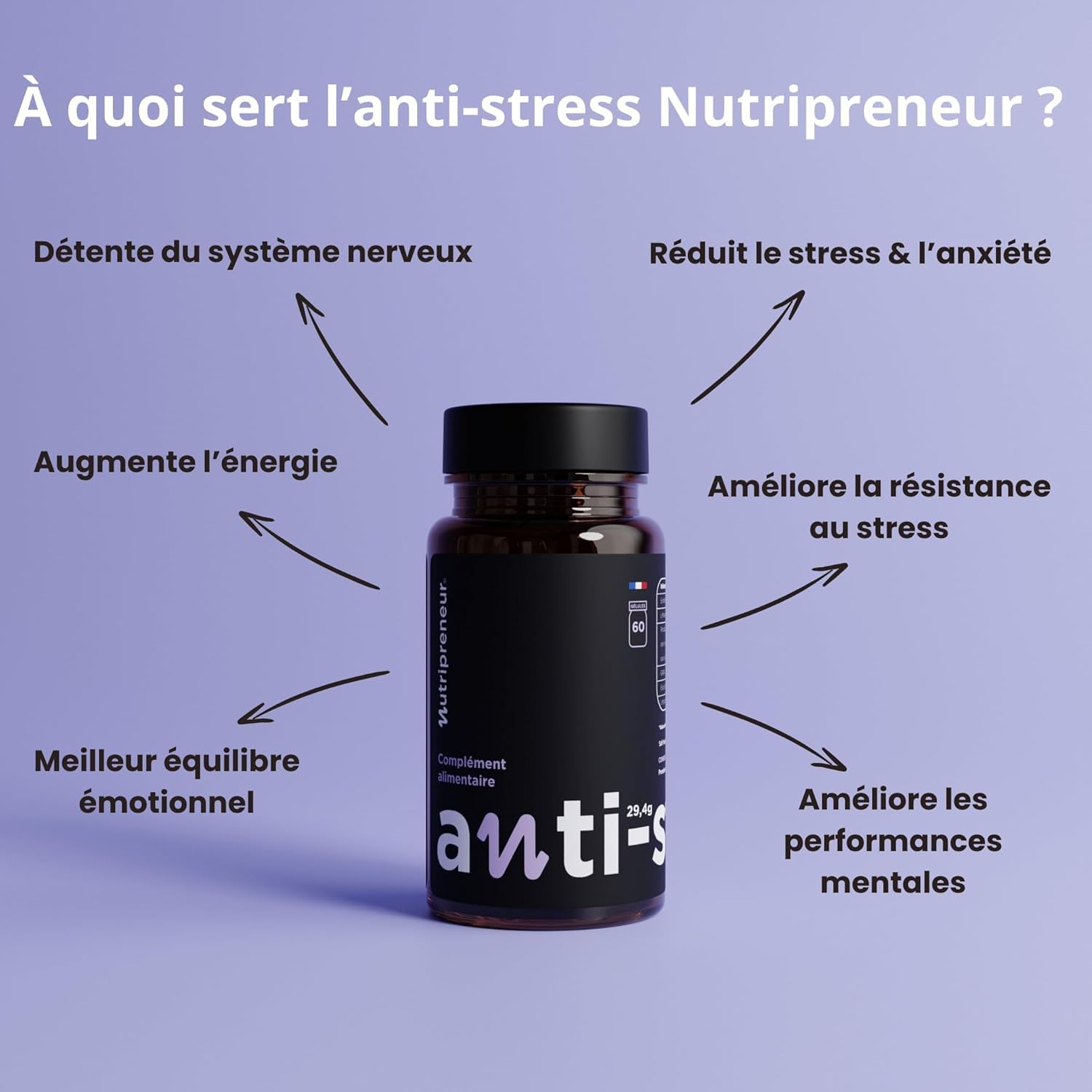 Anti-stress - 3 mois - Extrait de Safran, Rhodiola, L-théanine, Gaba, L-tryptrophane, Pavot de californie (3)