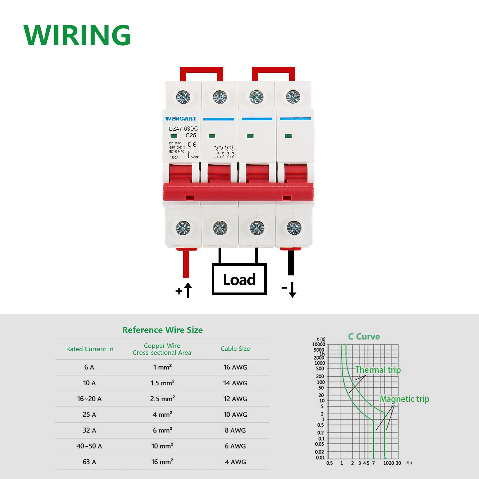 Wengart Interruttore Magnetotermico DC 4 Poli, 1000V 25A, Sezionatore Fotovoltaico per Alta Tensione, Protezione Stringa Solare e Batterie, Interruttore Automatico Professionale per Impianti Off-Grid