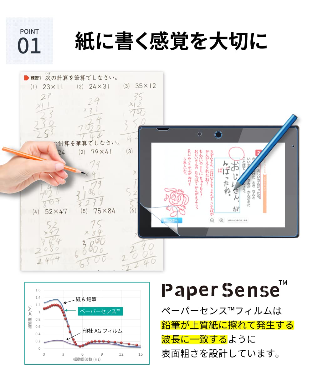 Amazon.co.jp: LOE(ロエ) チャレンジパッド Next 保護フィルム