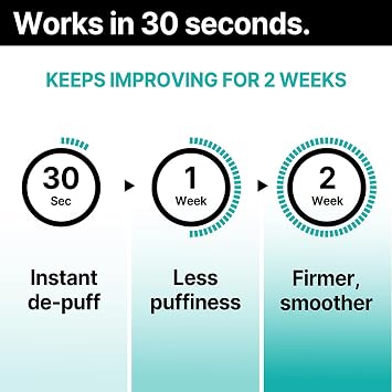 CISL Korean Eye Bag Cream & Instant Eye Tightener - De-Puff for Under Eye Bags, Puffiness & Dark Circles | PDRN + Exosome Complex, 2-Week Firming Under Eye Cream
