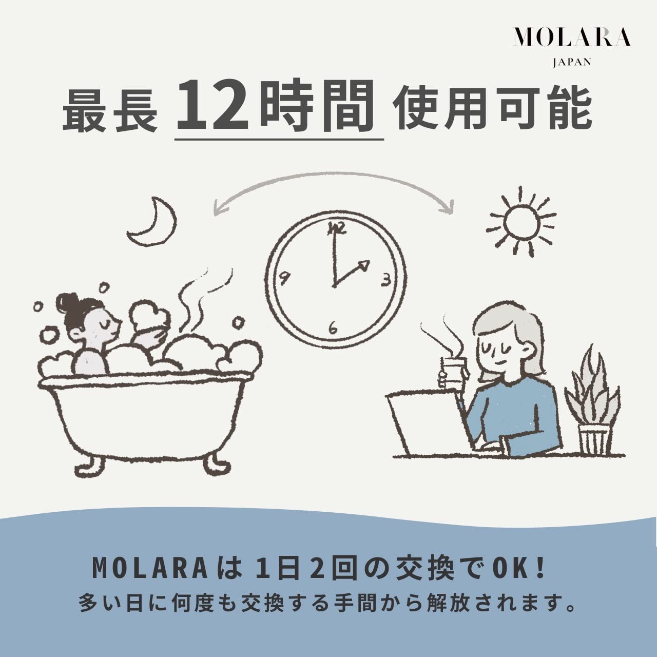 MOLARA使い捨て月経ディスク9個入り59ml快適な使用