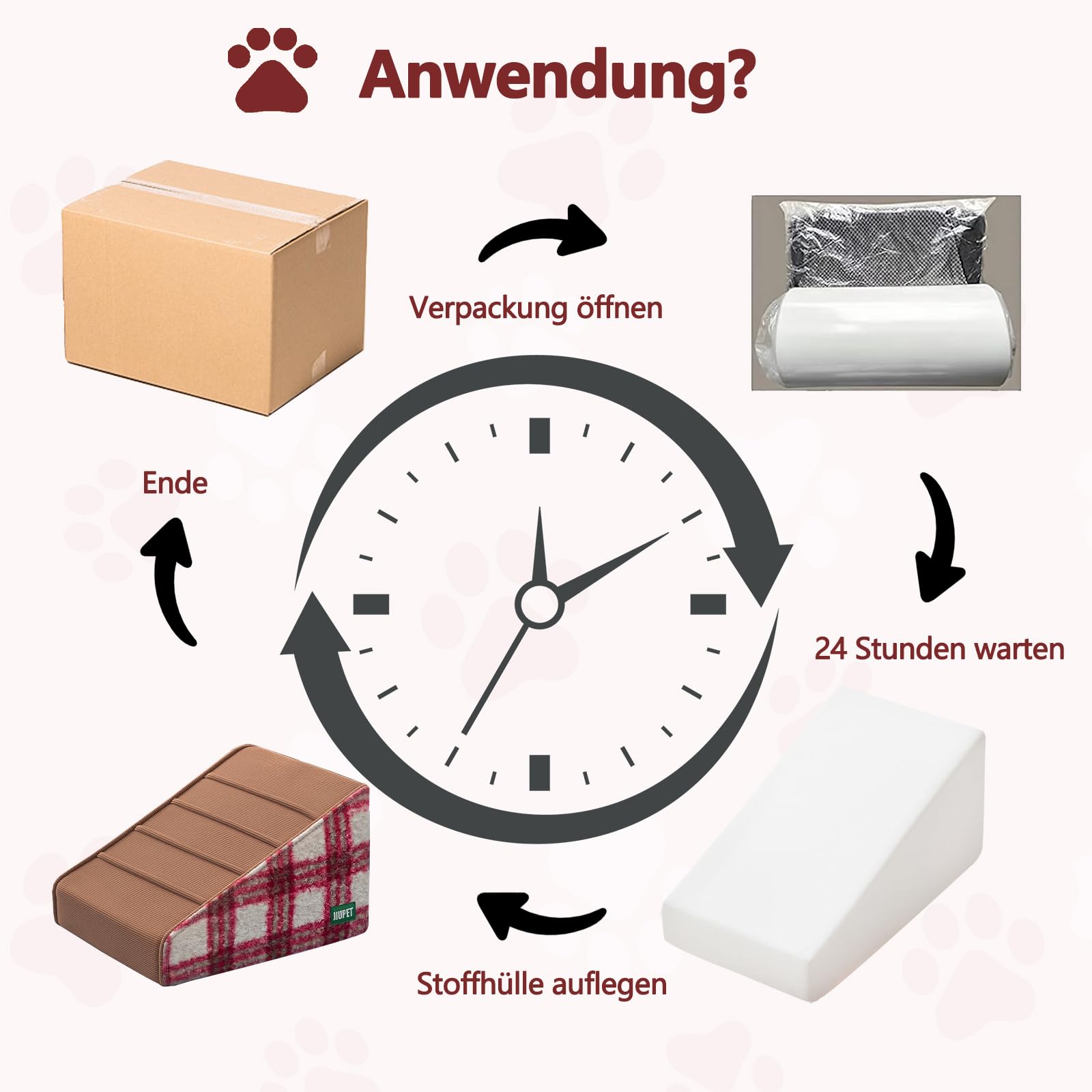 Galatée rutschfeste Haustierrampe (Gelb, 2 Stufen)