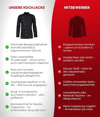 beb Chef's Jacket Men & Women Black - Comfortable Fit & Robust Quality - Breathable & Industrial Washable - Snaps Unisex XS - 3XL