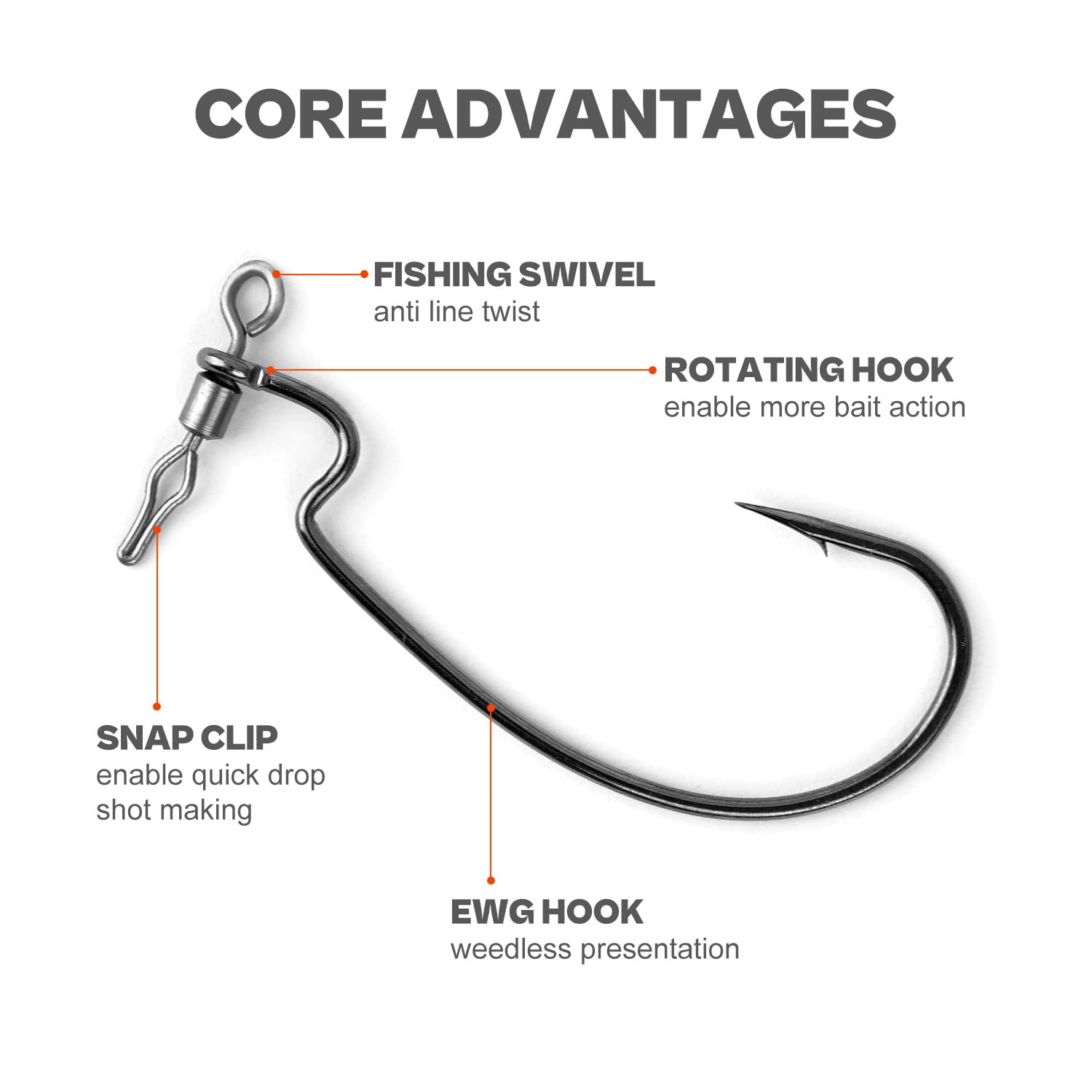 Snapklik.com : 52-Pack Drop Shot Rig Kit - 8 Sizes Swivel Hooks