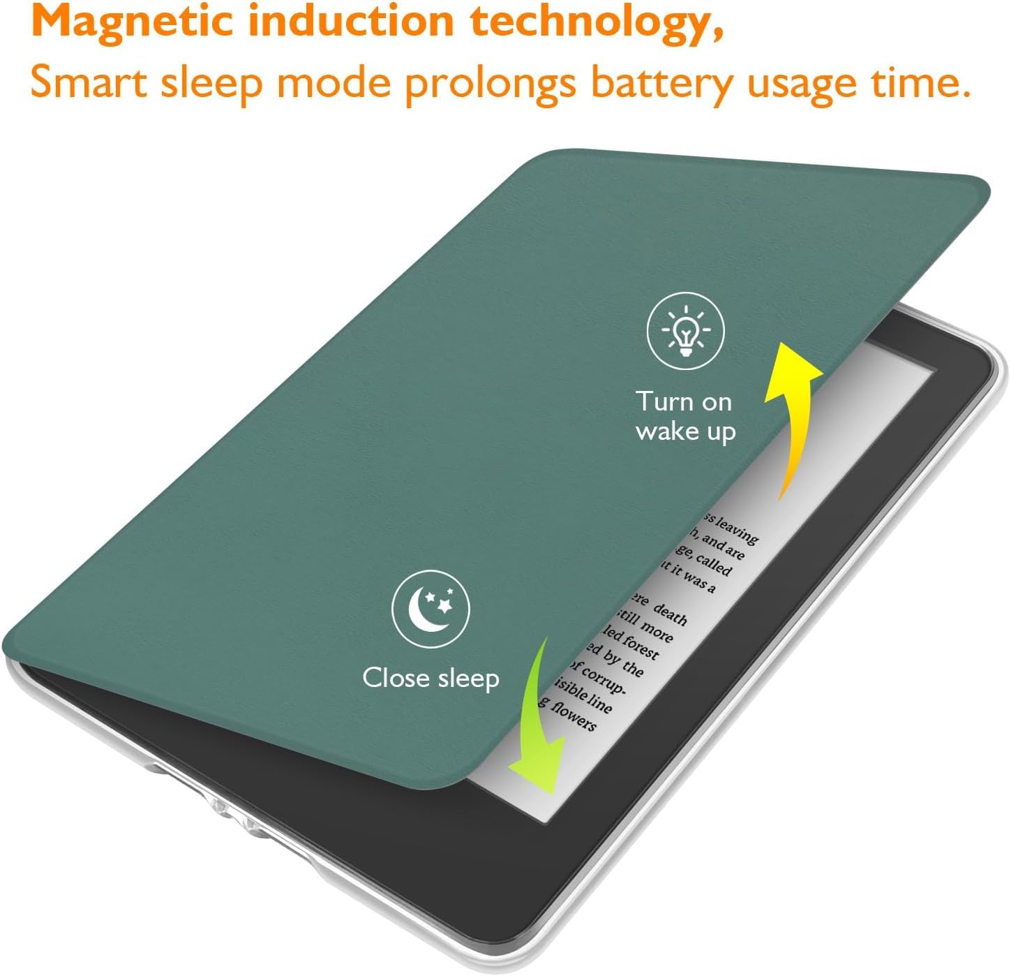 Custodia ERUNTO per Kindle Paperwhite 6,8" e Signature – Retro acrilico trasparente, chiusura magnetica con laccetto, accensione/spegnimento automatico(verde)