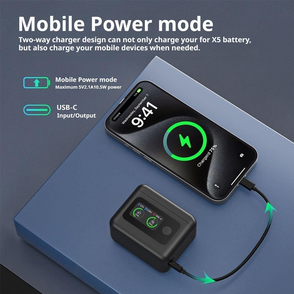 Is a charger kit included with the Insta360 X5 camera