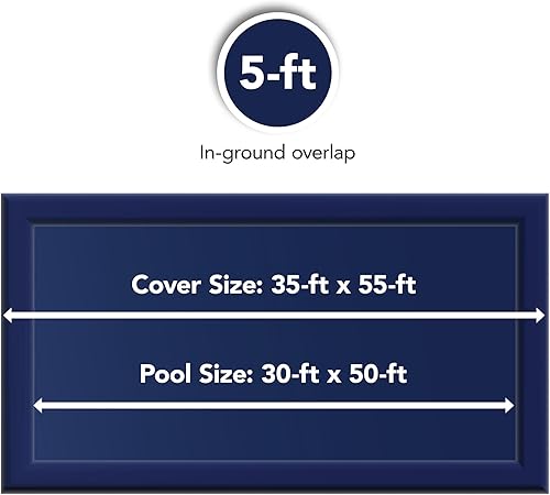 Miniatura 3 de Defender Cubierta para alberca enterrada, de malla resistente, rectangular, para invierno., Negro