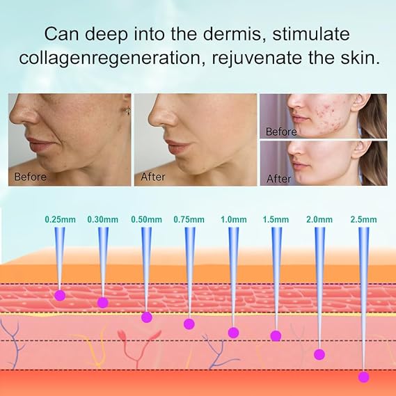 Dr.pen Microneedling, Professional Dermapen A6S Wireless Derma Roller Pen with 8pcs 16PIN 36PIN Replacement Cartridges Needles, 6 Speed Levels 0.25-2.5mm Adjustable