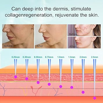 Dr.pen Microneedling, Professional Dermapen A6S Wireless Derma Roller Pen with 8pcs 16PIN 36PIN Replacement Cartridges Needles, 6 Speed Levels 0.25-2.5mm Adjustable