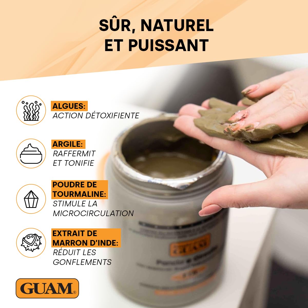 GUAM FIR Coffret Anti-Cellulite Boue d’Algues & Crème Gel à la Tourmaline - Duo Raffermissant Corps 1kg 250ml