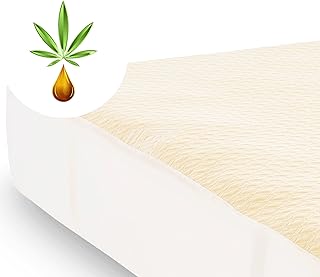 100% Waterproof Mattress Protector | Organic Cotton and...