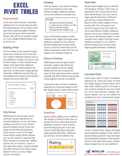 Excel Pivot Tables Laminated Tip Card: Pivot Table Tricks from MrExcel