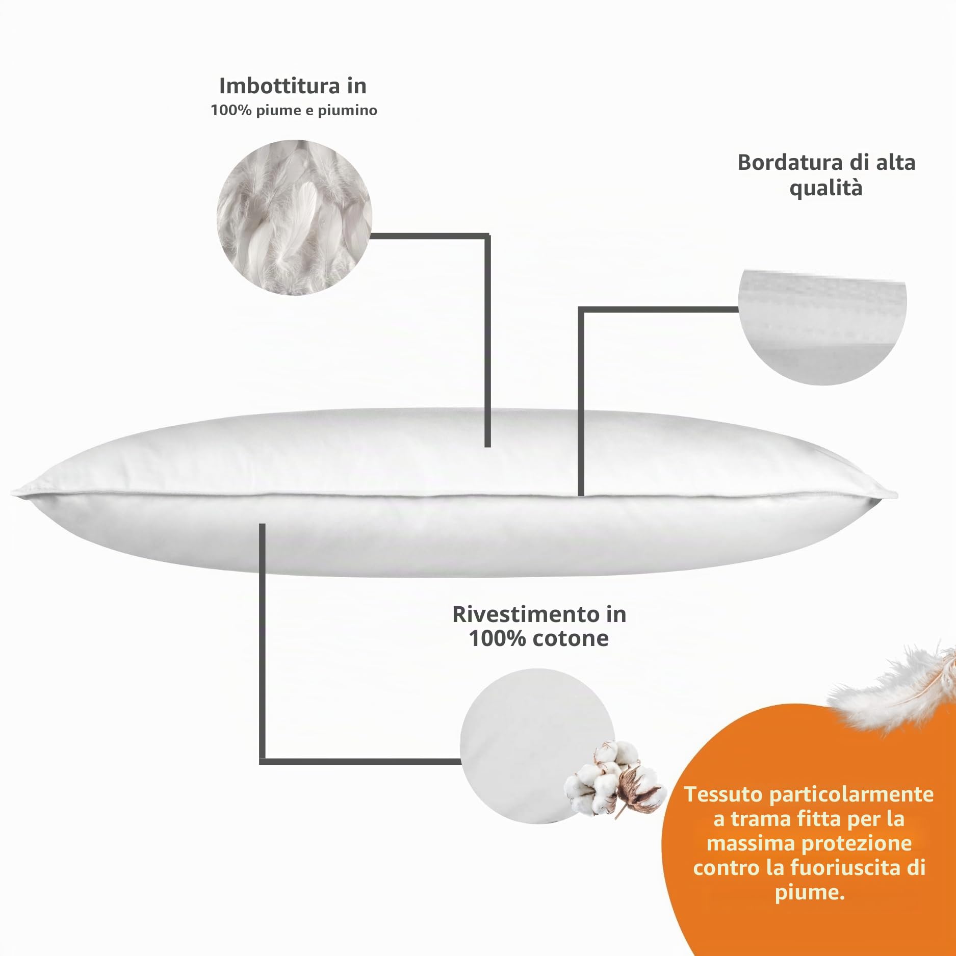 sleepling 196360 - Cuscino per letto, 100% piumino e piume, lavabile a 60 gradi, Downpass, 100% cotone, 80 x 80 cm, bianco