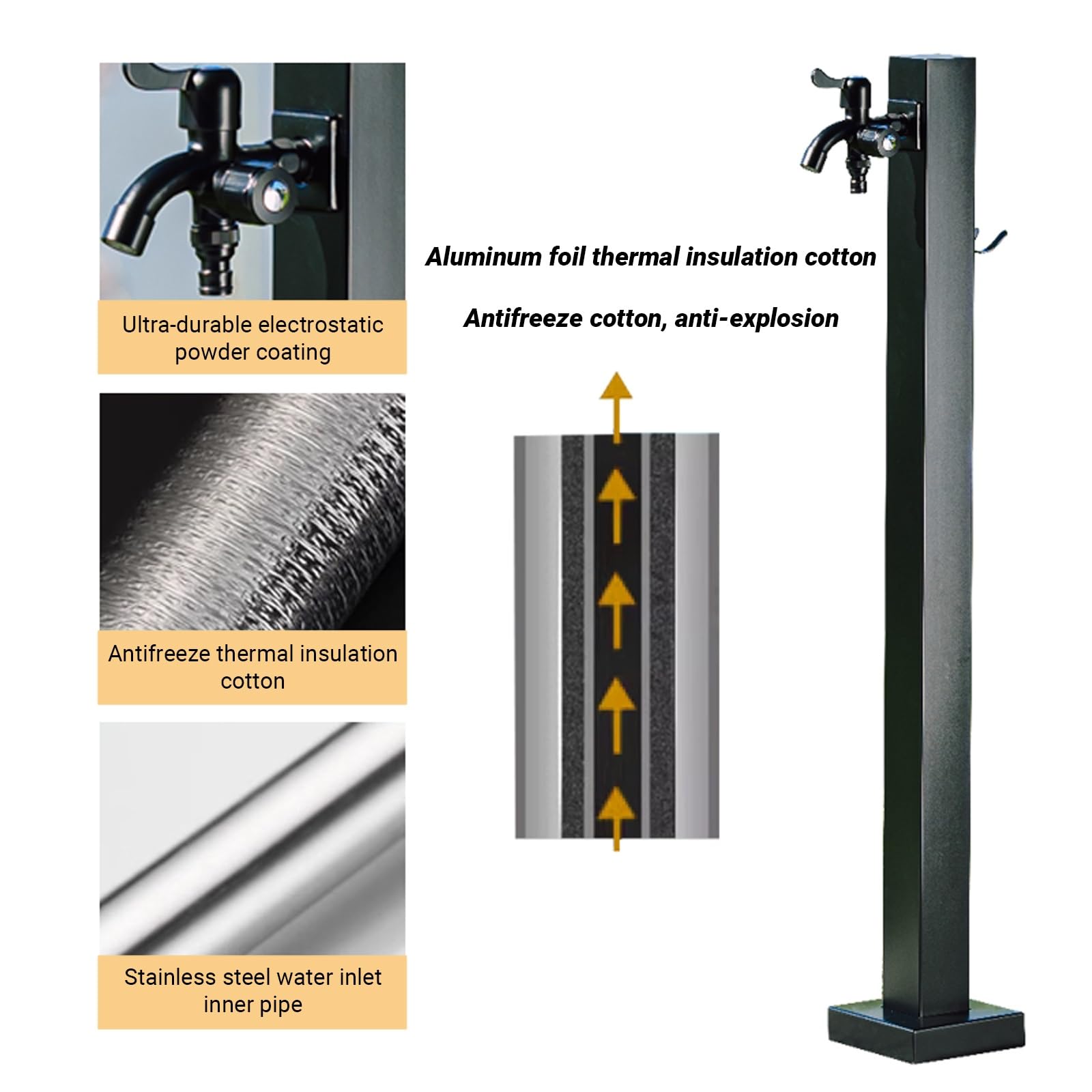 Columna de agua para exteriores con doble grifo, soporte de manguera independiente de acero inoxidable 304, hidrante de agua externo a prueba de congelación para jardín, patio, césped, patio