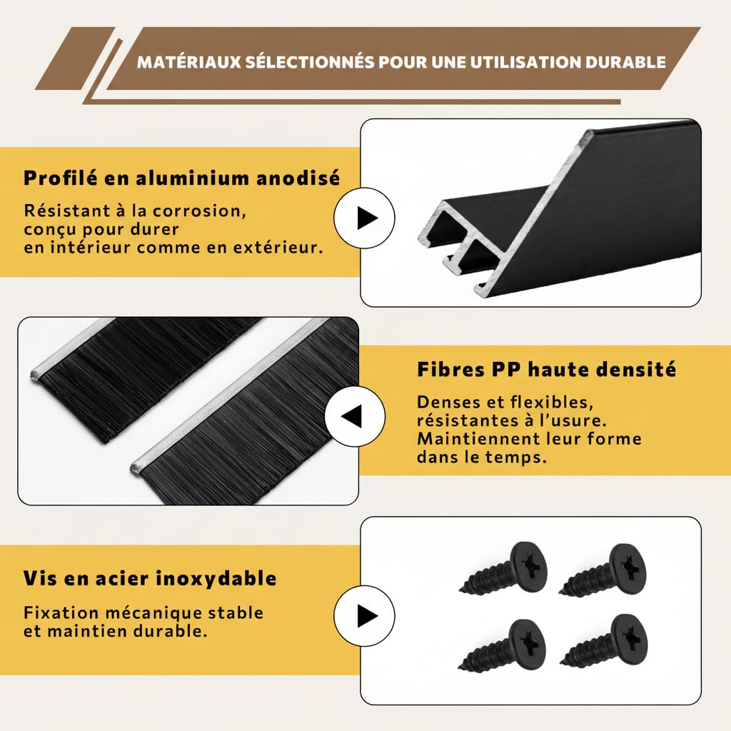 Lot de 5 – Joint de Porte à Double Brosse renforcée Retsun 61 × 880 mm Noir | Balai de porte à visser • Aluminium anodisé • Fibres PP haute densité • Pour bas de porte et portes de garage