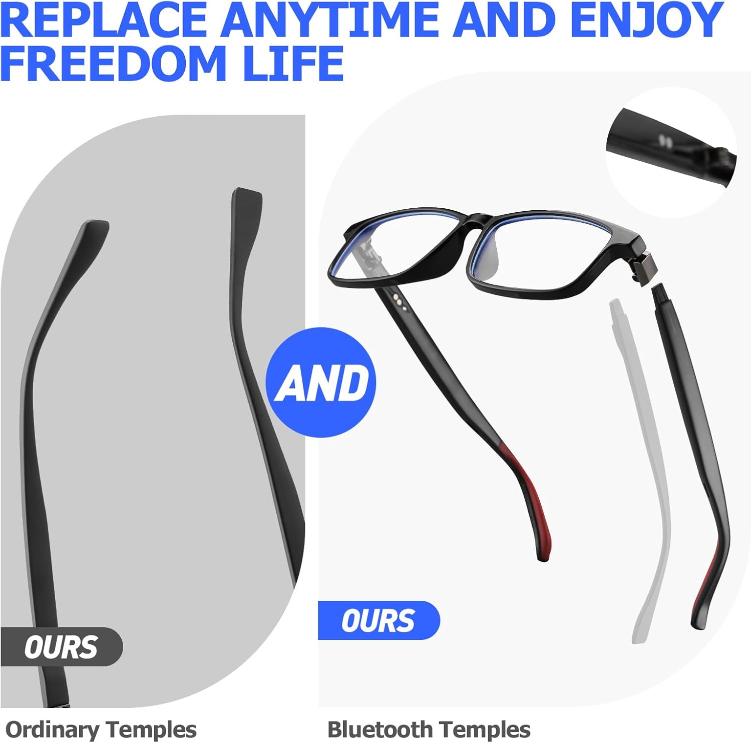 Smart Glasses Translation with Bluetooth AI Smart Glasses For Men & Women 110+ Language Clear Headphone with Speaker,Light weight, Touch control,changeable two-temples AI glasses Nebula APP