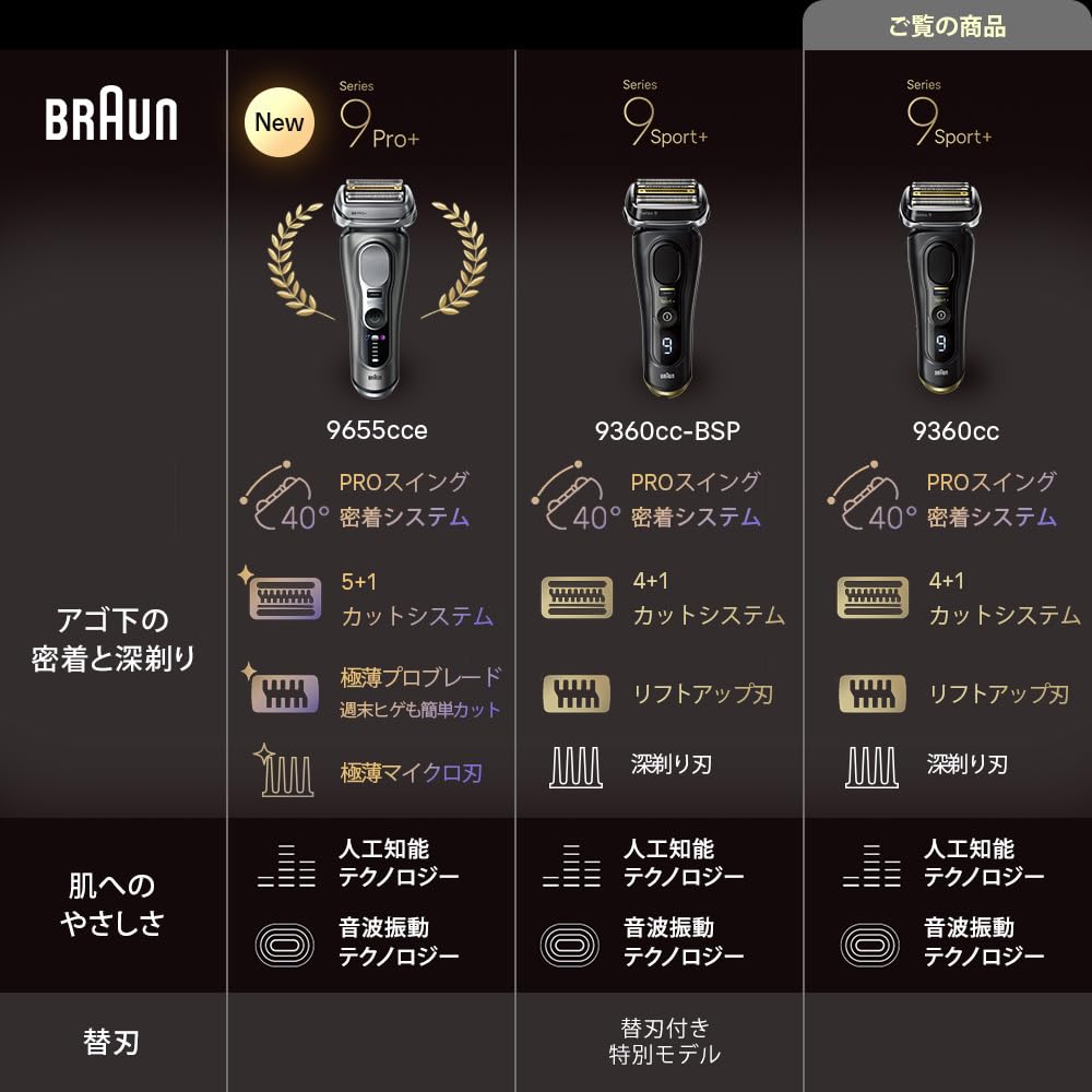 Amazon.co.jp: BRAUN(ブラウン)