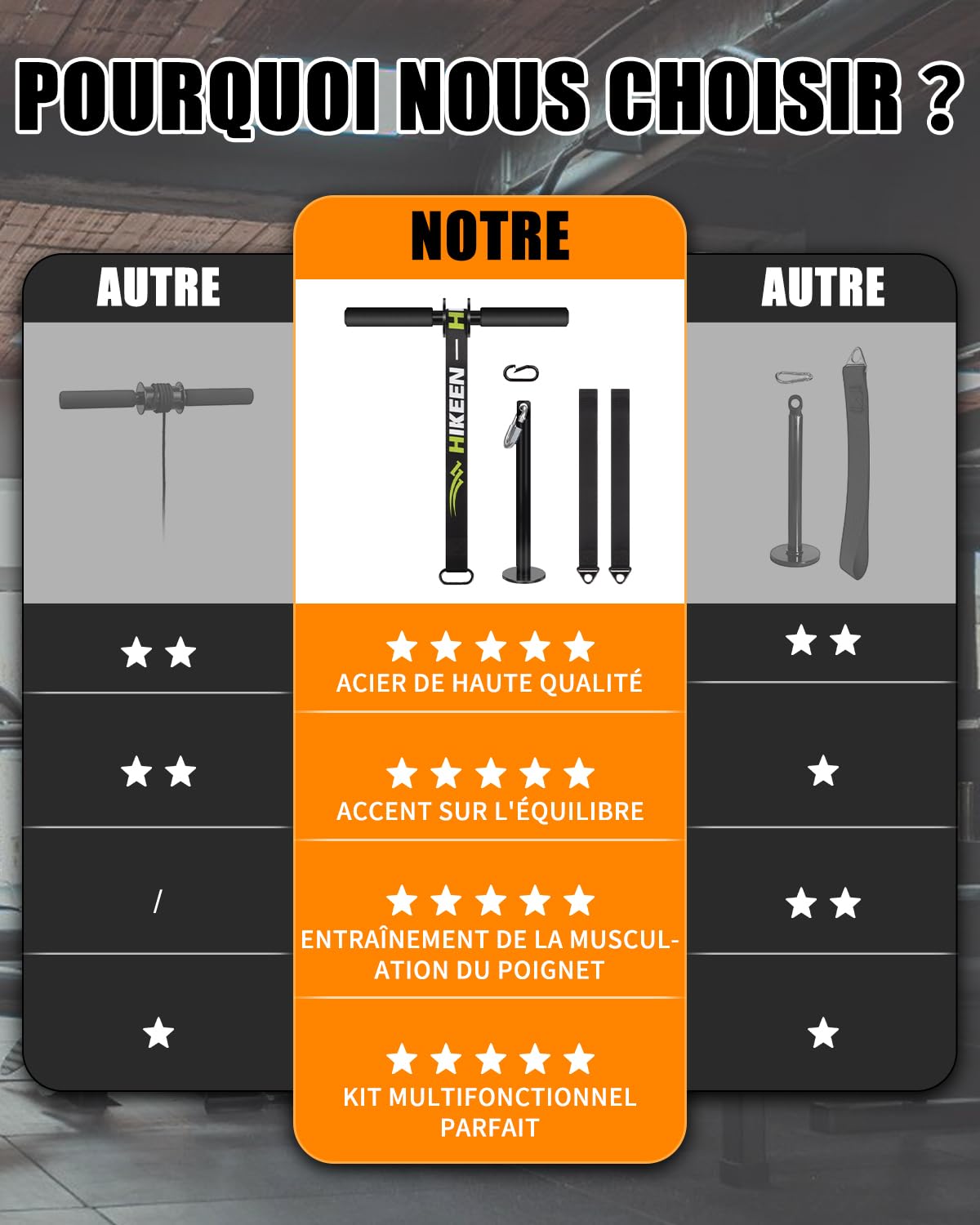 BOOSTEADY Kit de Sangle d'Entraînement à Rouleaux pour Avant-Bras, Entraîneur à Rouleau de Poignet pour Avant-Bras et Biceps, Poignet Rouleau Formateur Forearm pour Salle de Sport Maison Extérieur