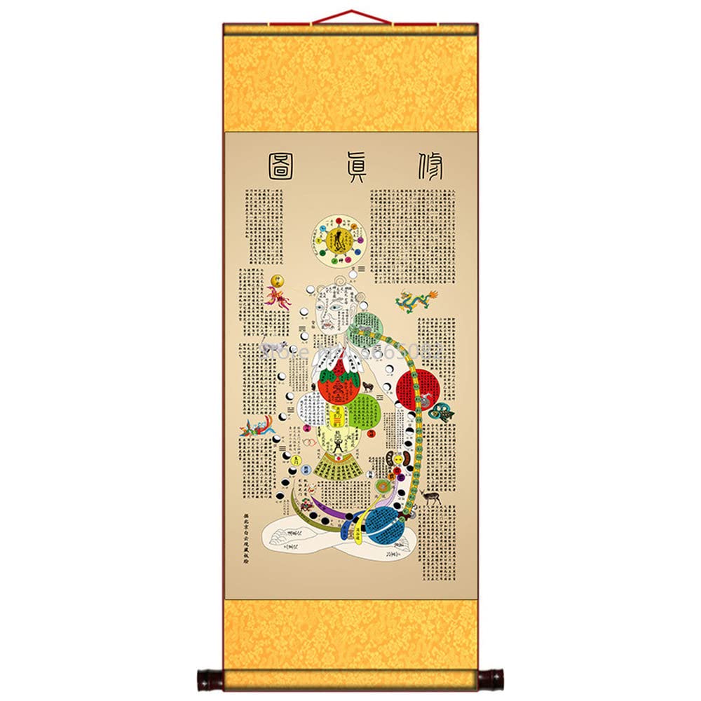 Vrfvsdasaas One Color Chinese Wall Art, Taoist Cultivation Map Scroll Painting Hanging Banner Decor Chinese Traditions