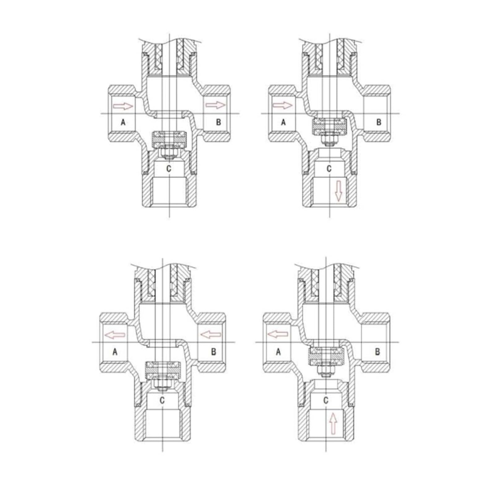 Válvula de asiento neumático de 3 vías DN40, 16 bar, normalmente cerrada, actuador neumático, válvulas de asiento angular(Single Acting)