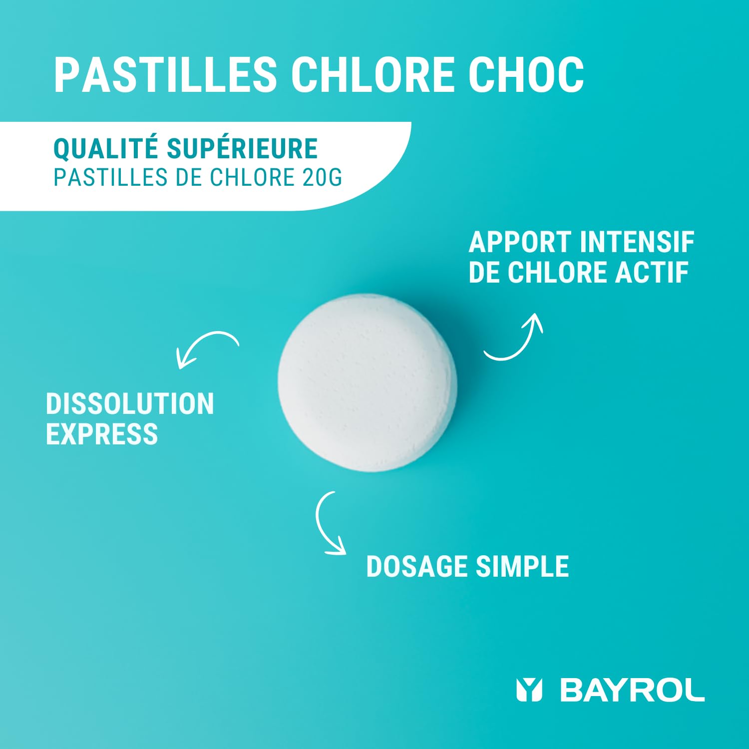 BAYROL Chloriklar® 5 kg - Chlore Choc Pastilles 20g - Désinfection Rapide Eau Verte et Trouble - Dissolution Express - Dosage Facile