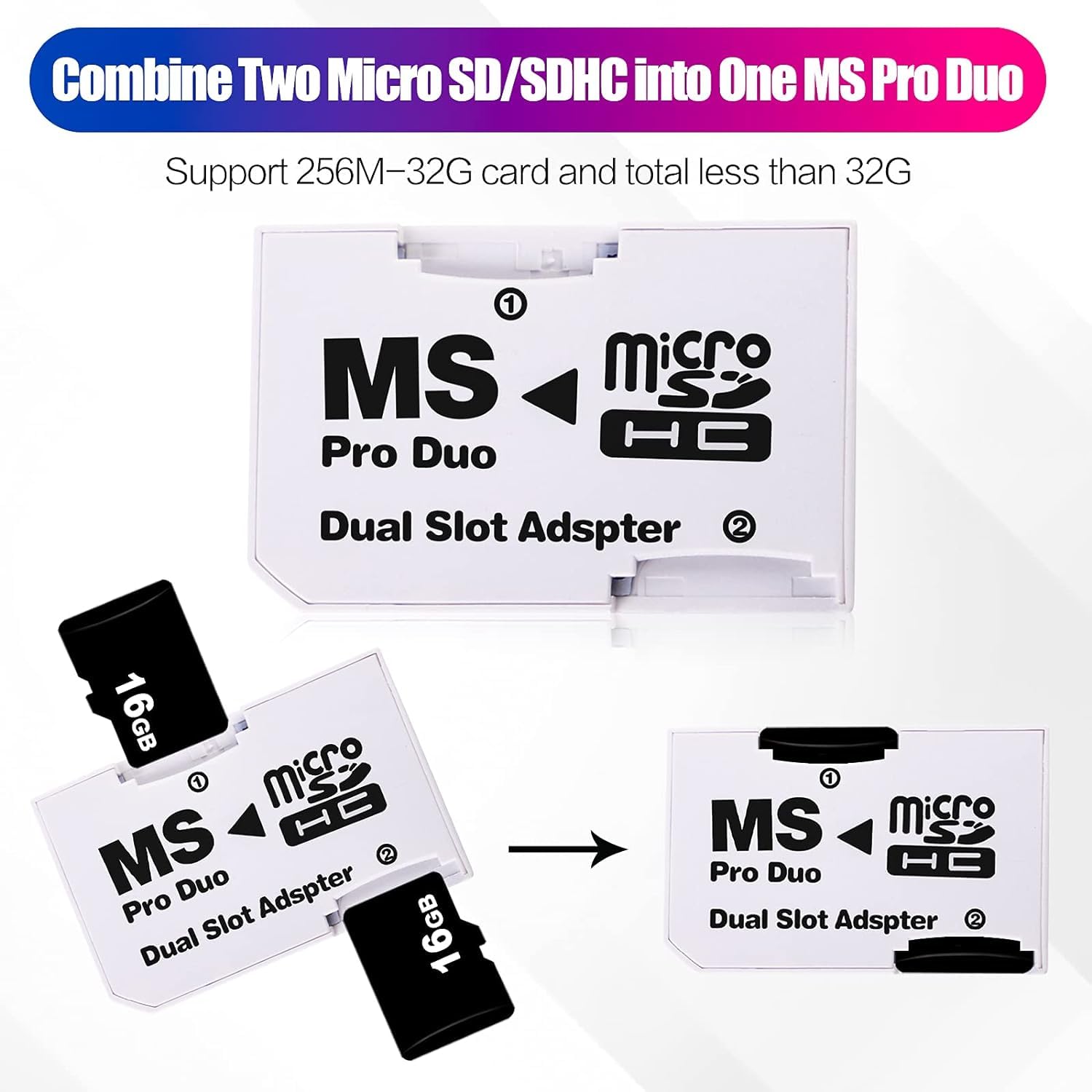 Adaptateur Micro SD Vers Memory Stick PRO Duo – Compatible PSP, Appareils Sony – Jusqu’à 64 Go