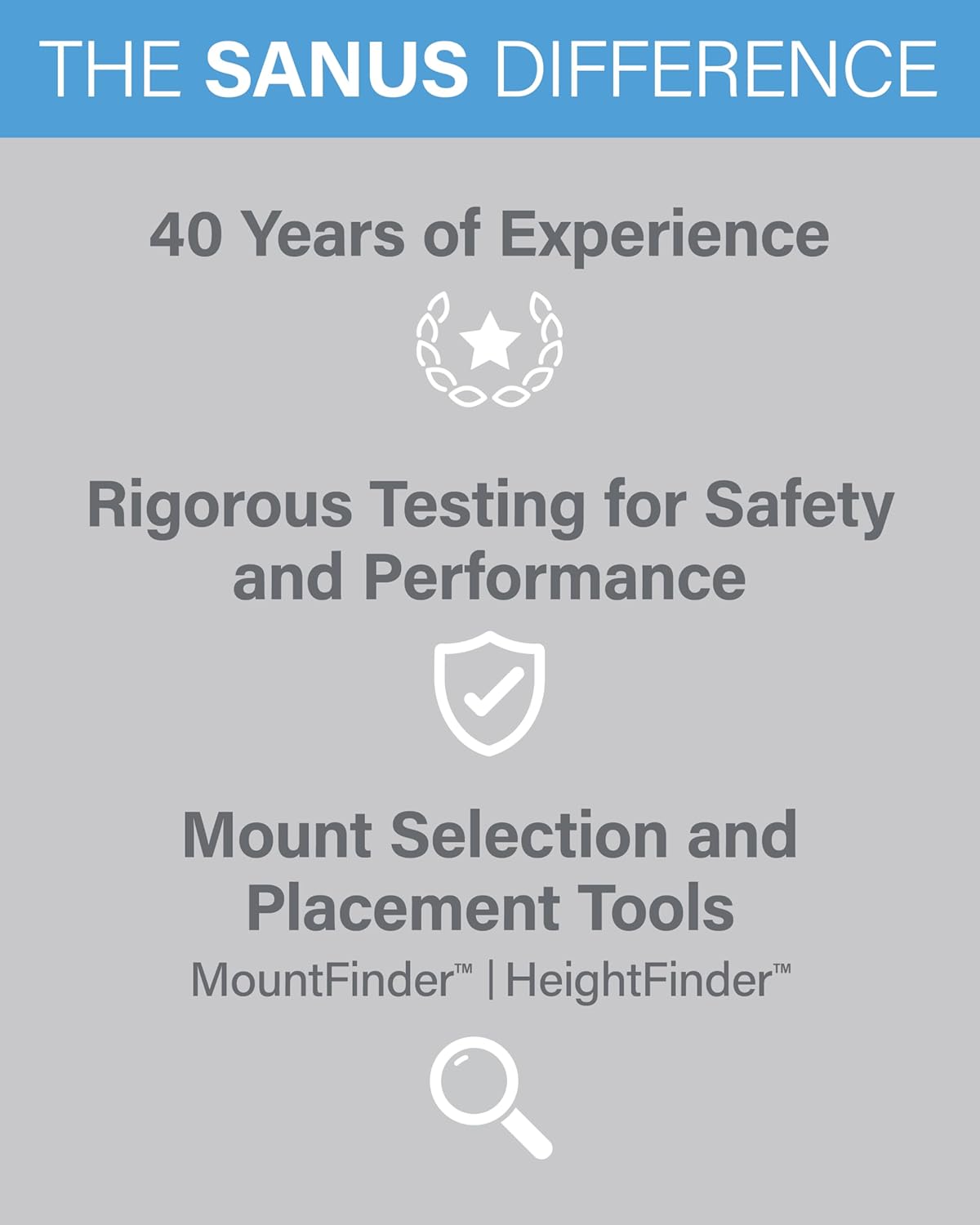 SANUS Preferred Extendable Tilt TV Wall Mount for 42 to 90 inch Screens up to 150lbs - 5.7” Extension Provides Max 12 deg Tilt to Reduce Glare - Easy DIY Install w/Included Hardware - SLT4-B1 10 613nIPk6jQL. AC SL1500