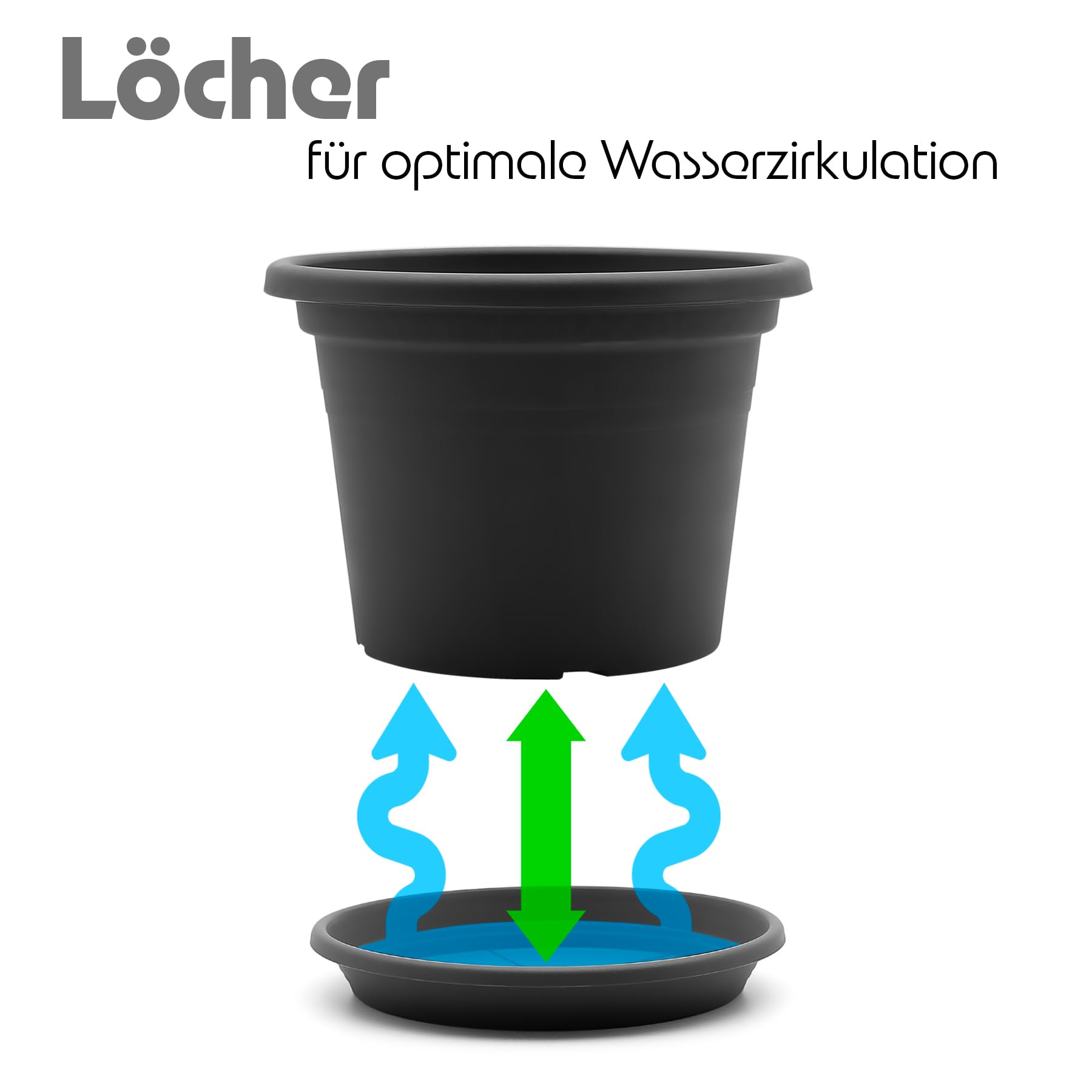 BigDean 8X Blumentopf mit Untersetzer rund ø 40 cm Anthrazit wetterfest