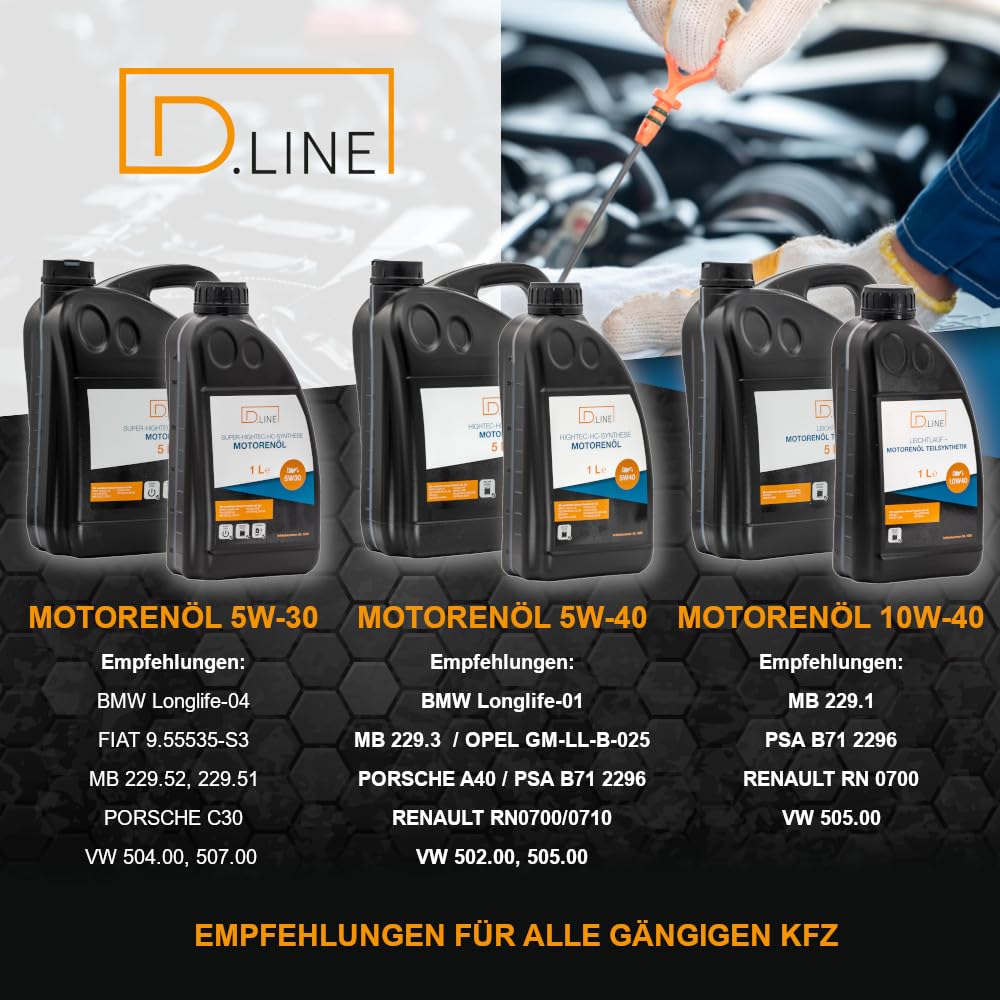 D.LINE Motorenöl, LEICHTLAUF-TEILSYNTHETIK | 10W-40 (4x 5 Liter)