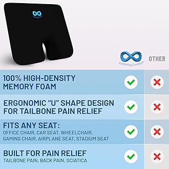 Everlasting Comfort Memory Foam Car Seat Cushion for Long Driving - Back Pain, Sciatica, Tailbone Pain Relief - Adult Booster Wedge Seat Cushions for Car, Truck Seats - Non-Slip, Washable Cover