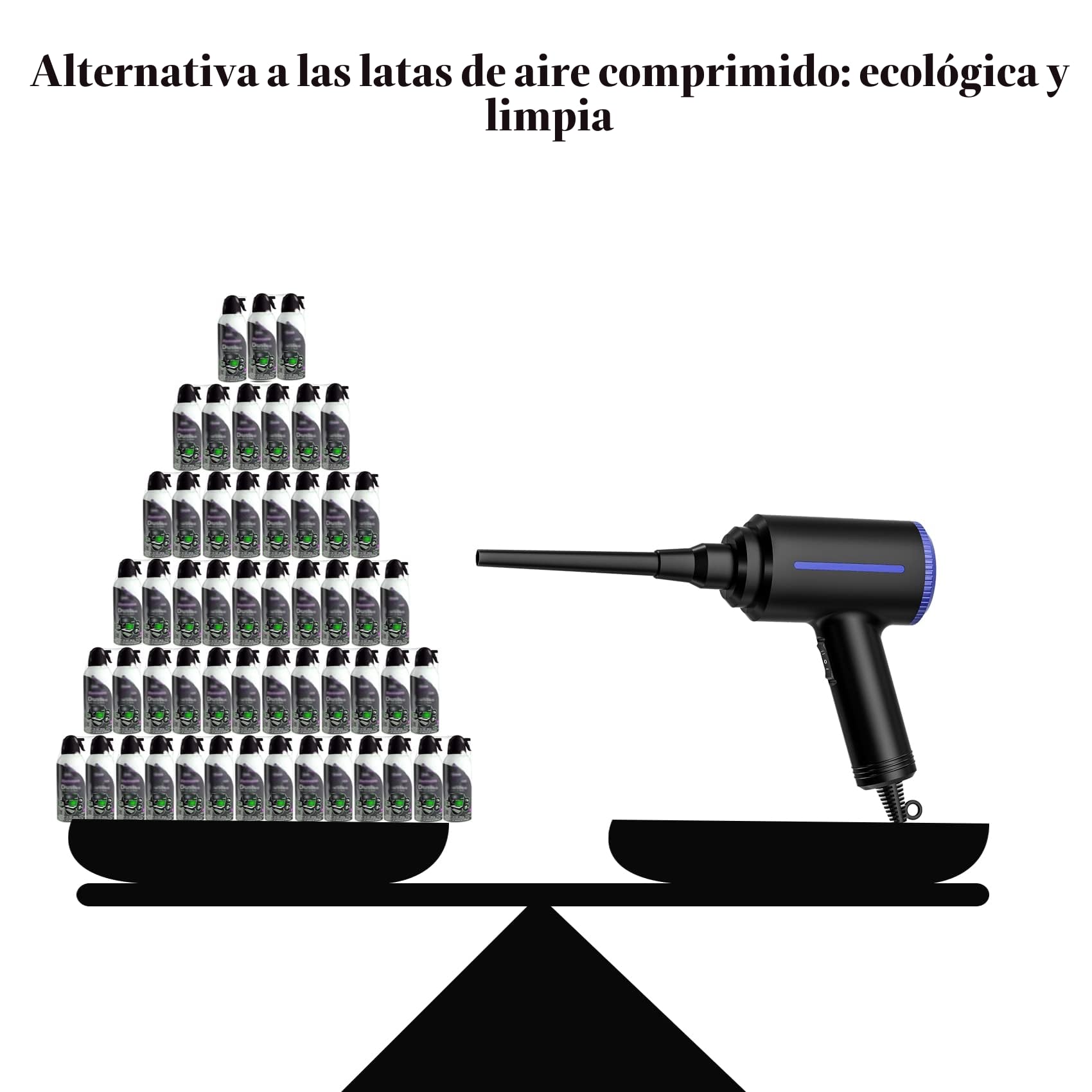 ATEngeus Soplador de Polvo Eléctrico, Soplador de Aire pc para limpieza de teclado de computadora, 2 velocidades Soplador Aire, Reutilizable reemplaza latas de Aire Comprimido