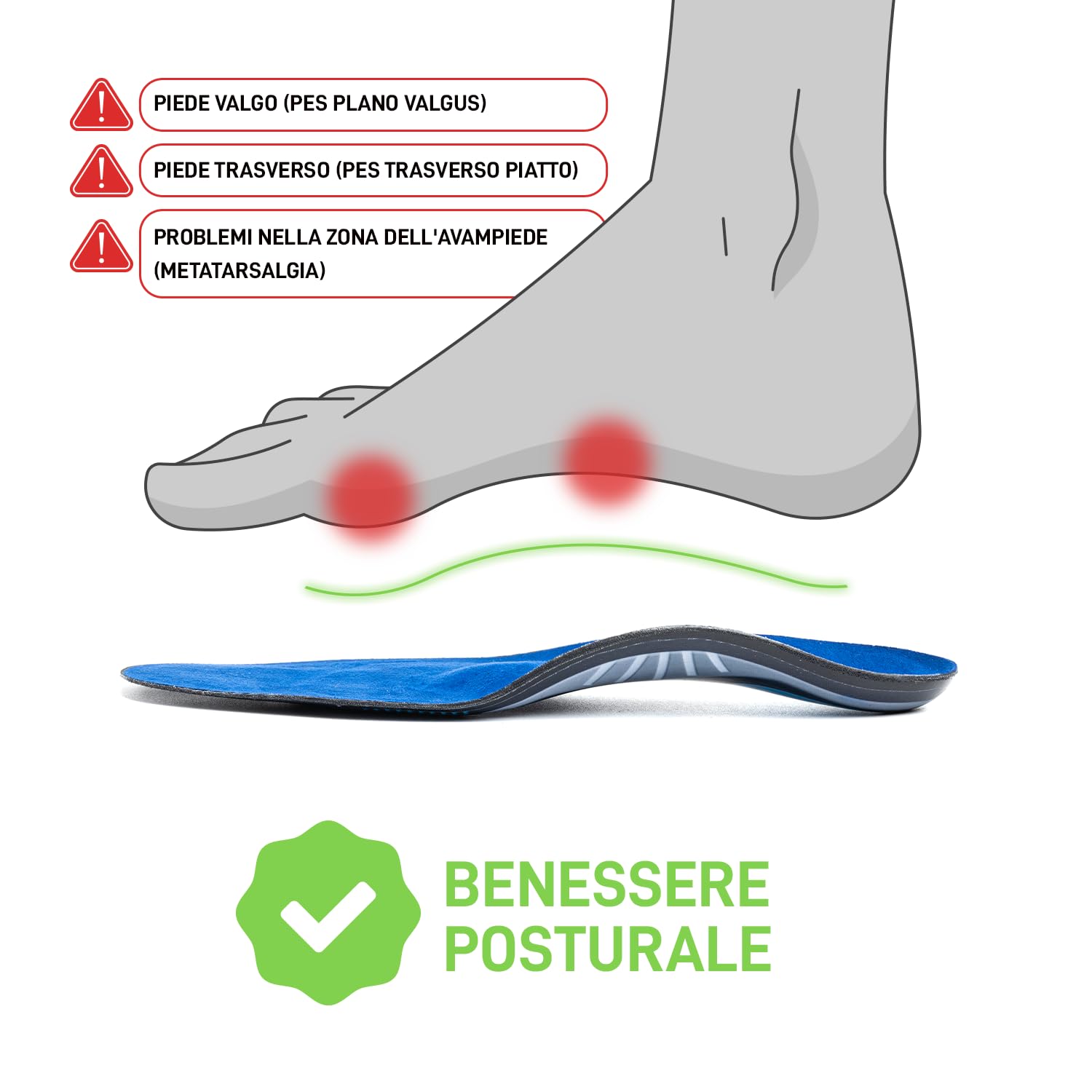 Pedelab Sport Sci | Plantari Ortopedici, Misura L 41-42 per Scarpone da Sci | Solette Sportive per Comfort e Stabilità per Sciatori | Supporto Pressione Avampiede e Ginocchio | In Microfibra