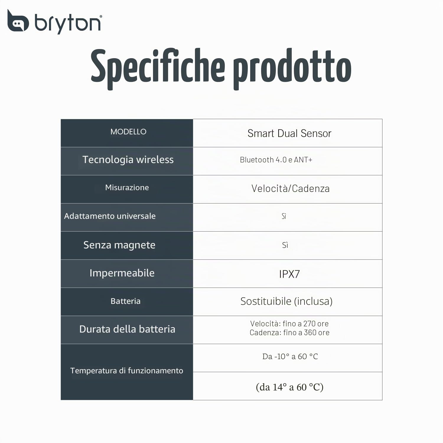 Kit dual sensor cadenza/velocità ANT+/BLE no magnet