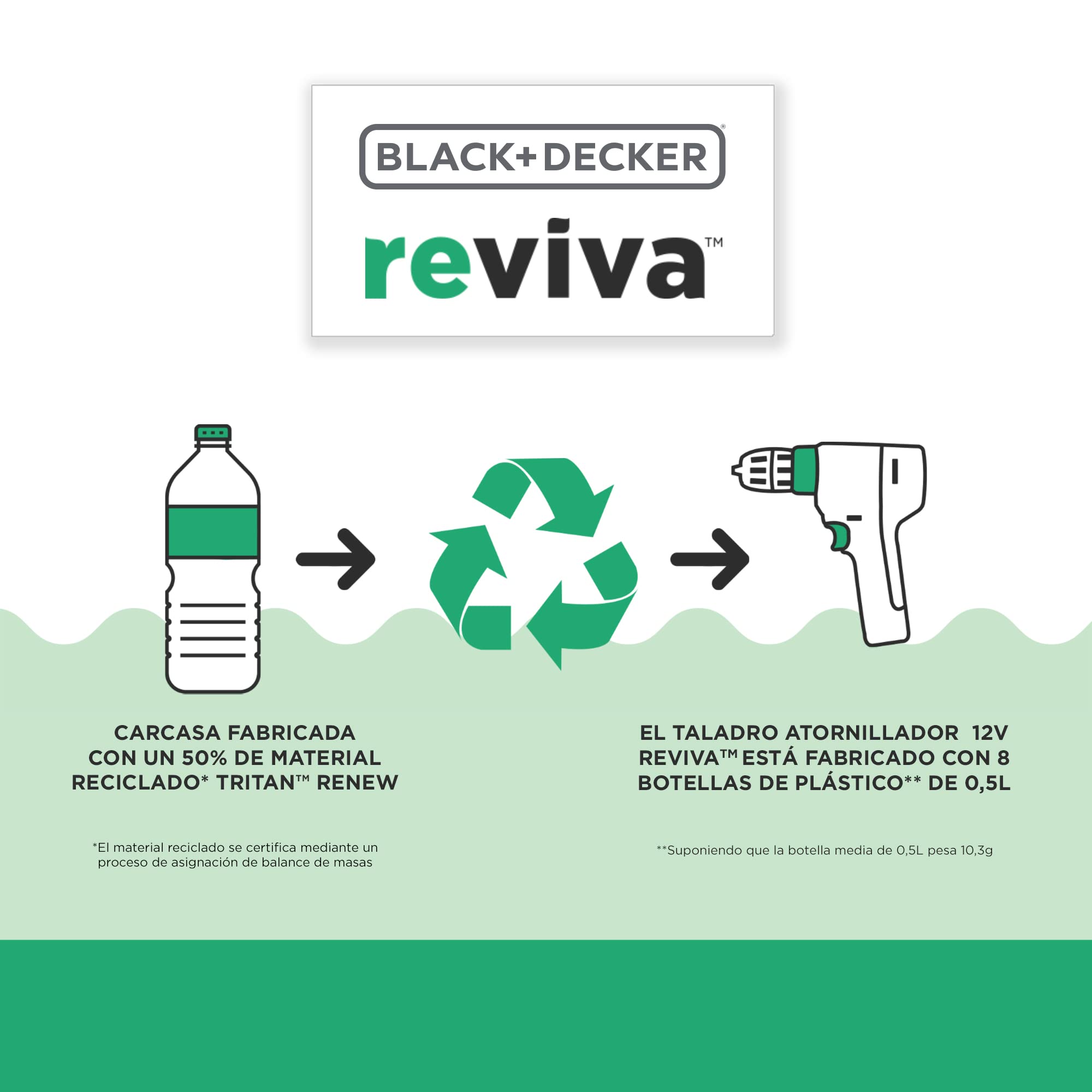 BLACK+DECKER REVIVA REVDD12A80-QW - Taladro atornillador 12V, Velocidad variable, 80 accesorios