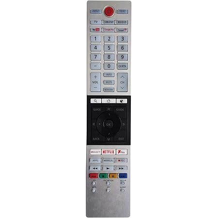 Amazon Com Replacement Remote Control For All Toshiba Smart Led Ct 8533 Rc Tvs With Rakuten Tv Netflix F Play Freeview Buttons No Setup Required Tv Universal Remote Control Home Audio Theater