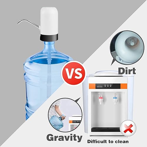 Miniatura 2 de Dispensador de agua embotellada para viajes, bomba dispensadora de botellas de agua eléctrica portátil para botella de 5 galones, operación con un