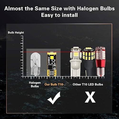 Miniatura 14 de LASFIT Bombillas LED Canbus 194 168 2825/921 912 W5W Kit combinado blanco Canbus, luz de matrícula y luz de marcha atrás combinada blanca, 6000 K