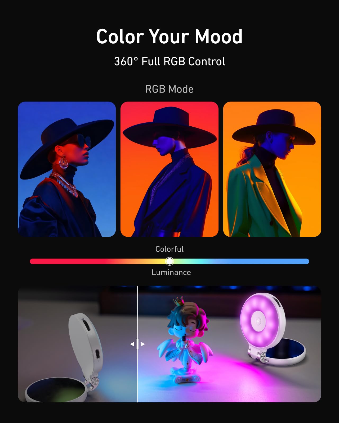 TELESIN Verbessertes 4-in-1 Magnetisches RGB-Selfie-Ringlicht mit Spiegel und Handyhalterung, wiederaufladbares tragbares Clip-On-Fülllicht für iPhone, Samsung, TikTok, Vlogging, Make-up, Fotografie,