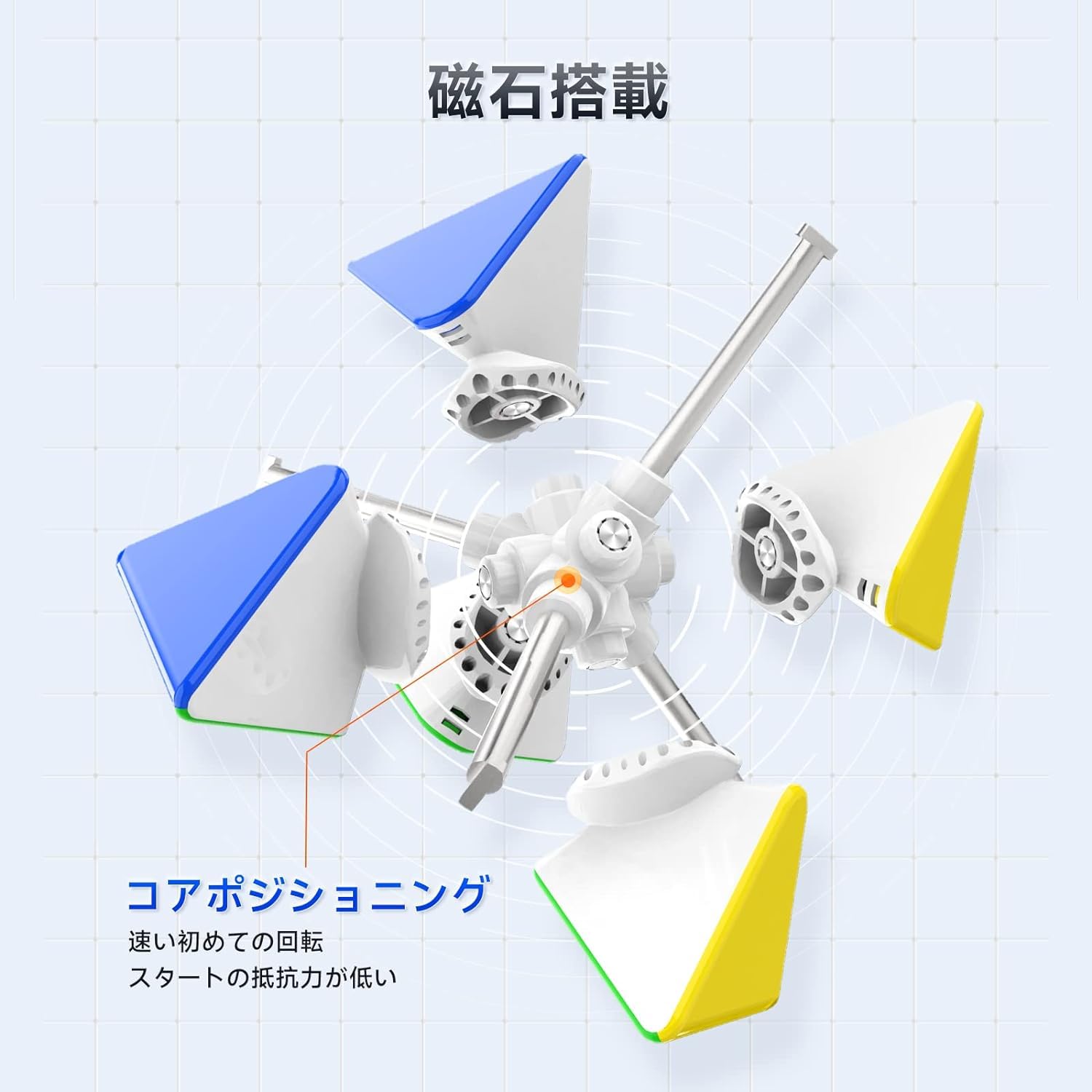Amazon | [正規品/日本語解法手順説明書付属] GAN Pyraminx Standard