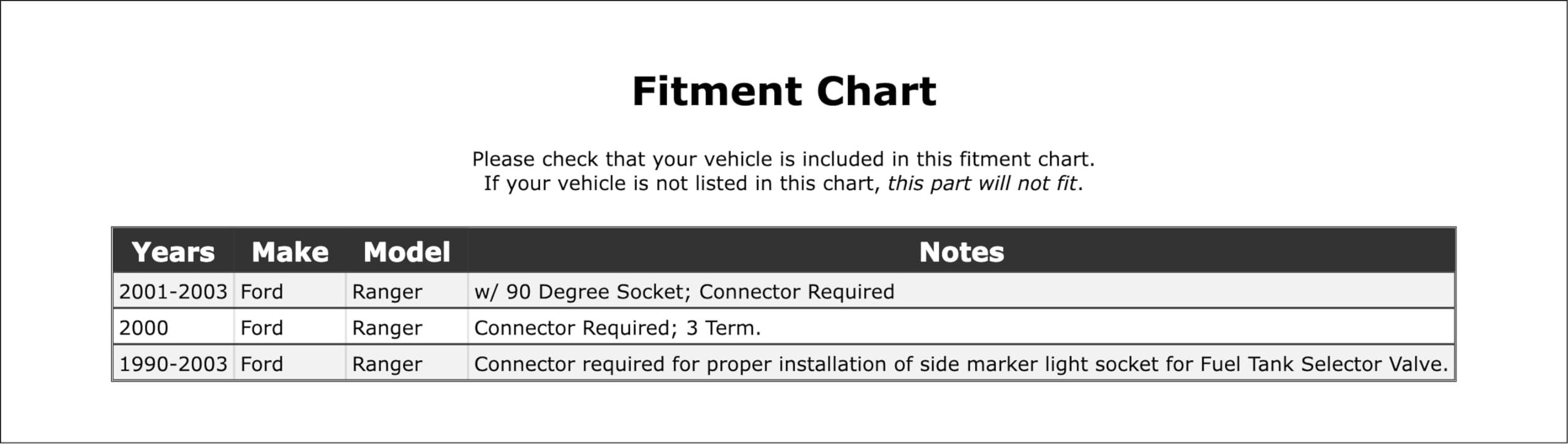 PartCatalog Parking Light Bulb Socket Compatible With Ford Ranger 2003 2002 2001 2000 1999 1998 1997 1996 1995 1994 1993 1992 1991 1990 P-2579636