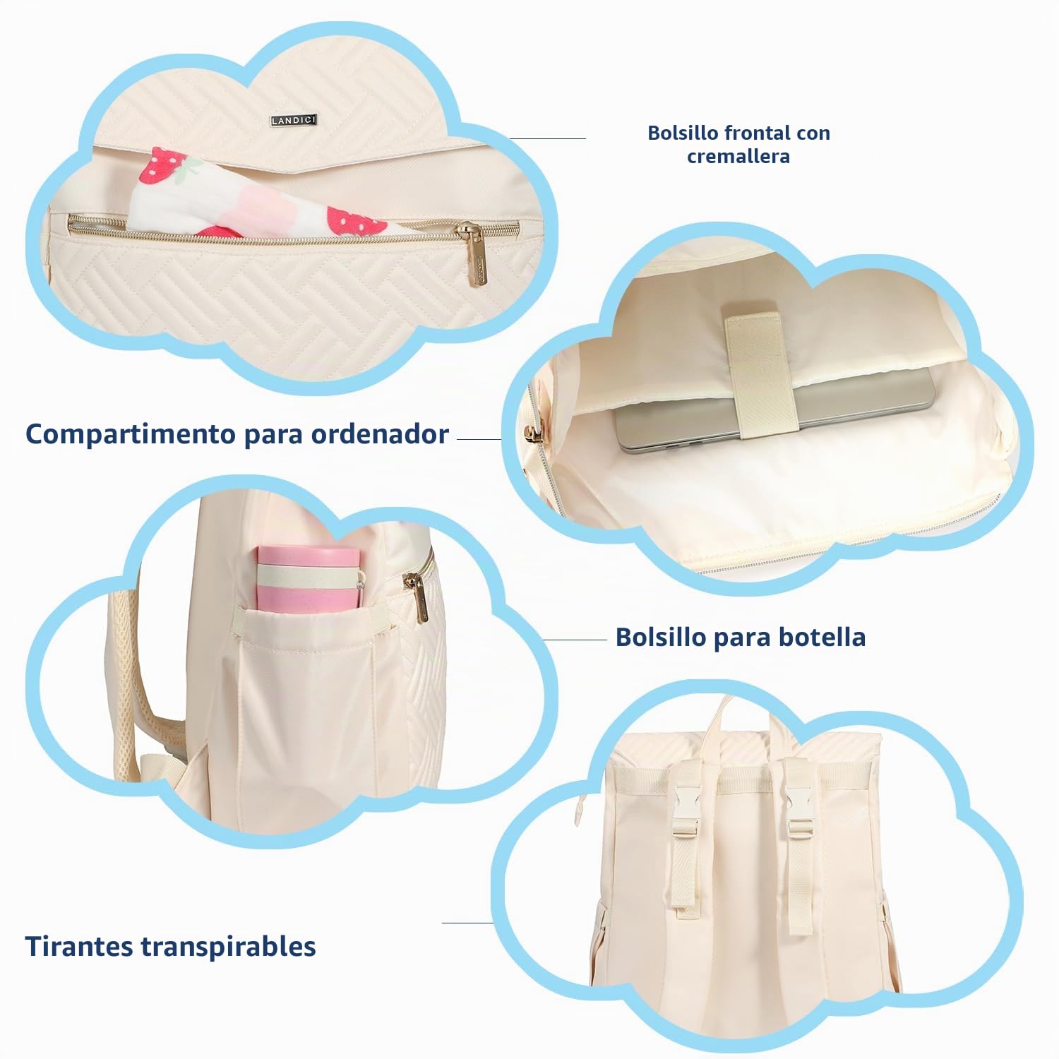 LANDICI Mochila cambiadora para bebé, mochila multifunción para cambiar pañales, elegante bolsa de pañales de viaje para bebé con cambiador, correas para cochecito para mamá, papá, niño y niña