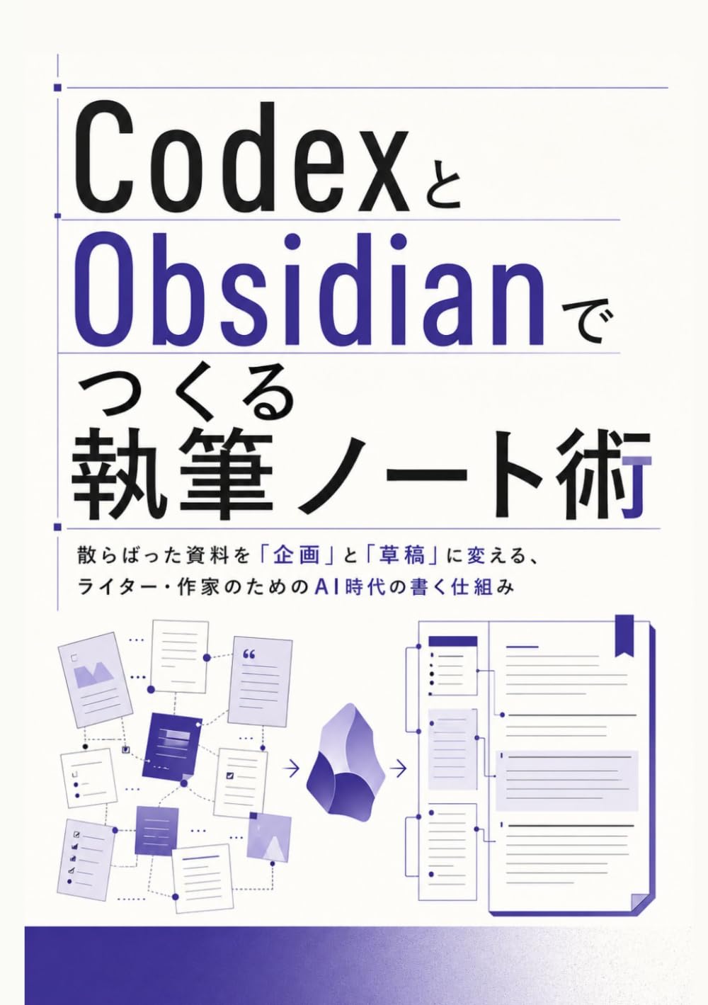 CodexとObsidianでつくる執筆ノート術: 散らばった資料を「企画」と「草稿」に変える、ライター・作家のためのAI時代の書く仕組み