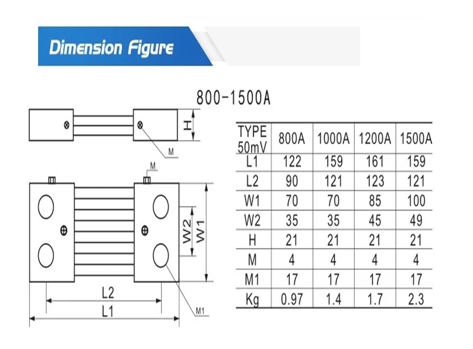 Podzielnik oporu shunt, FL-21 DC Shunt Resistor 250A-1500A 60mV-100mV 0.5 Accuracy(100mv,800A)