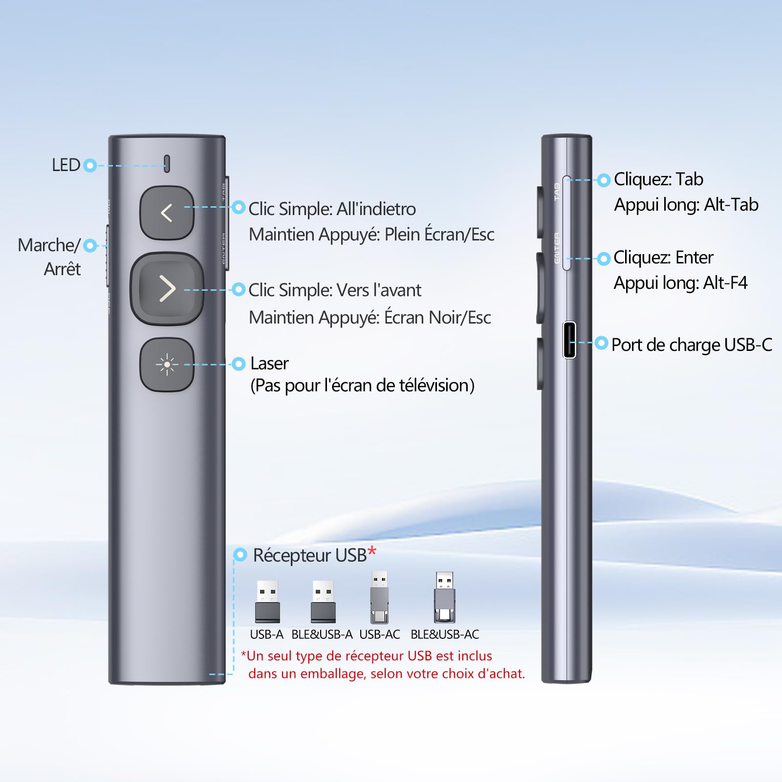 Norwii N95 Bluetooth Presentation Clicker récepteur USB-A C, PowerPoint Clicker rechargeable, télécommande de présentation, présentateur sans fil longue portée pour laptop/tablette (Rouge, BLE&USB-AC)