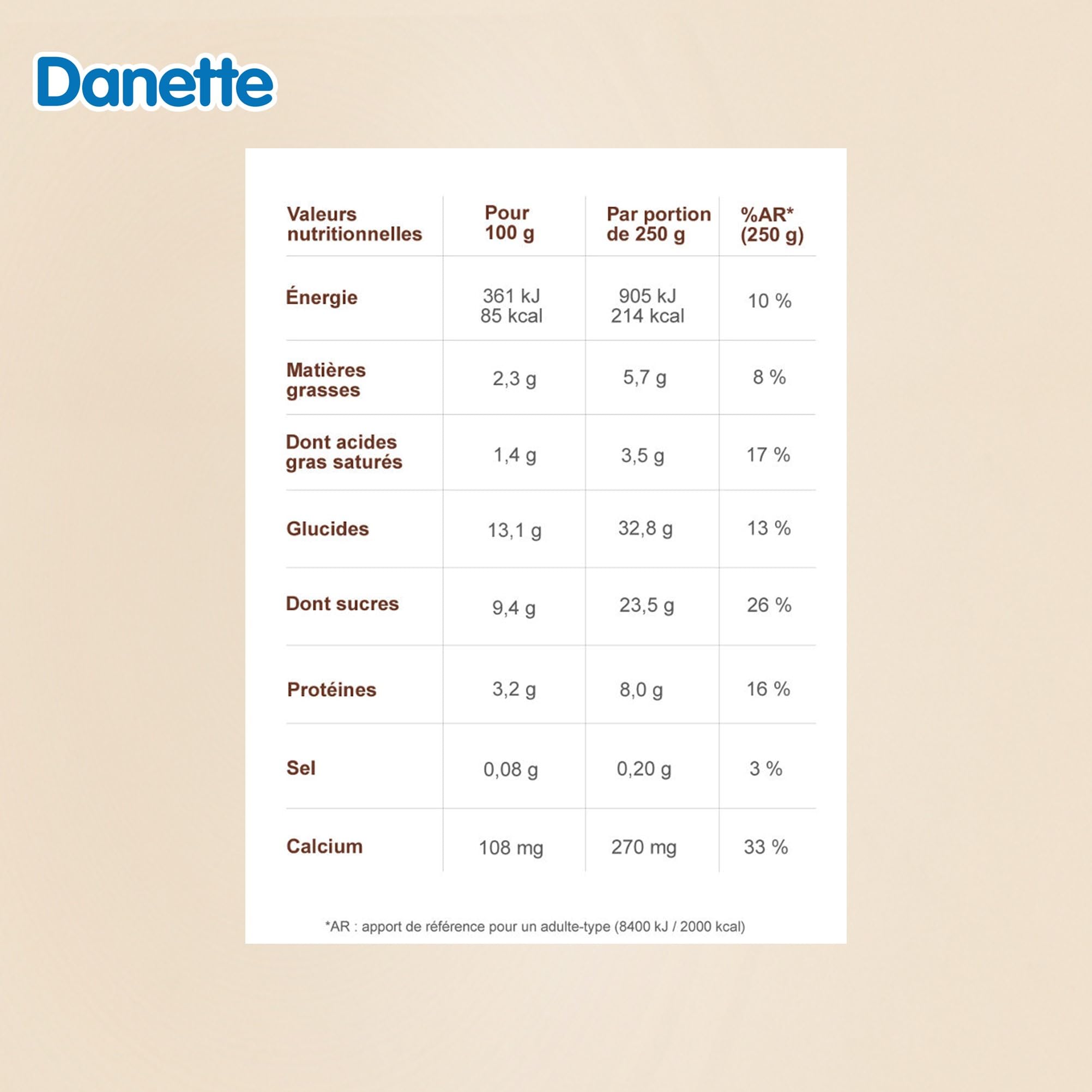 Danette Milkshake - Boisson gourmande - Saveur Chocolat - 500g - Lot de 6x500g