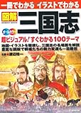 380円「一冊でわかるイラストでわかる図解三国志—地図・写真を駆使 超ビジュアル100テーマ オールカラー (SEIBIDO MOOK)」
