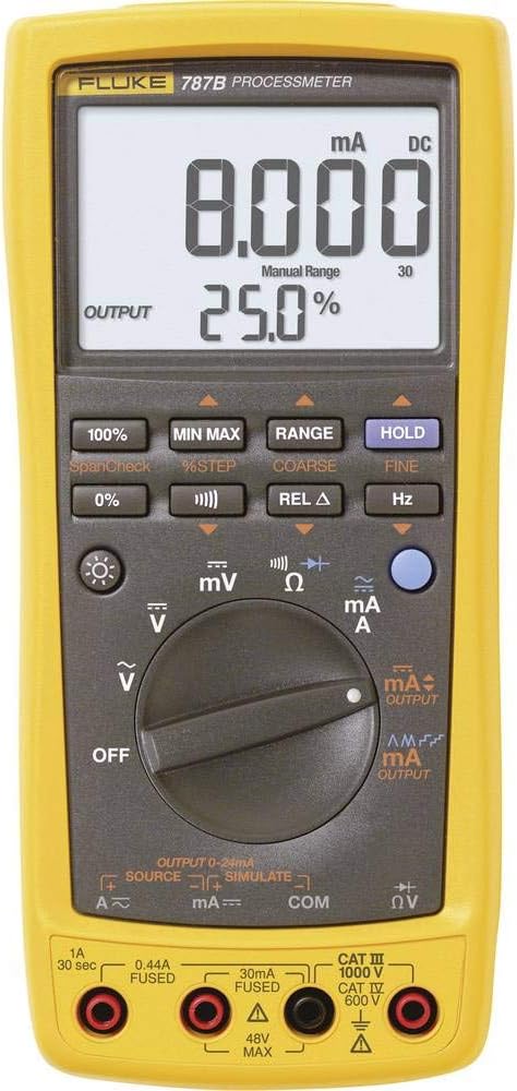 787B ProcessMeter