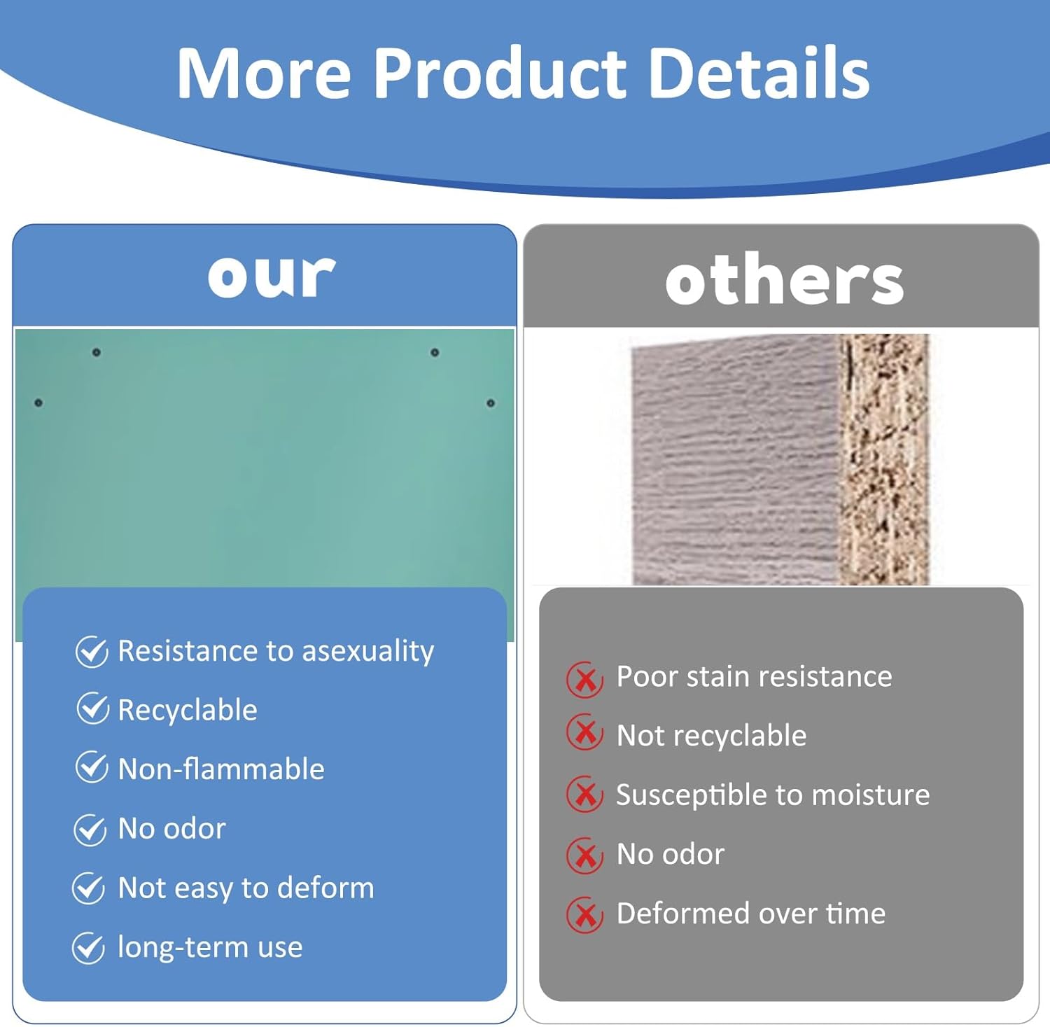 Recessed Access Panel for Drywall - 12x16in & 34x47in - Durable Wall Hatch Cover - Easy Maintenance Door for Tiles & Walls - Perfect for Home & Commercial Use